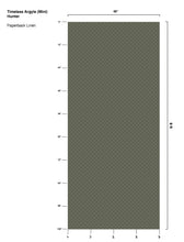 Load image into Gallery viewer, Timeless Argyle Hunter Paperback Linen