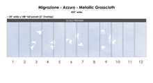 Load image into Gallery viewer, Migrazione Azzurro Wallcovering