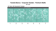 Load image into Gallery viewer, Foresta Bianca Turquoise Garden Wallcovering