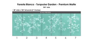 Foresta Bianca Turquoise Garden Wallcovering
